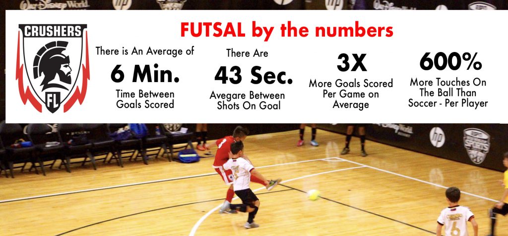FL Crushers Futsal By Numbers